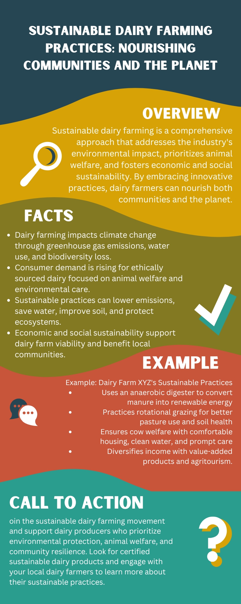 Sustainable Dairy Farming Practices Nourishing Communities and the Planet Infographic