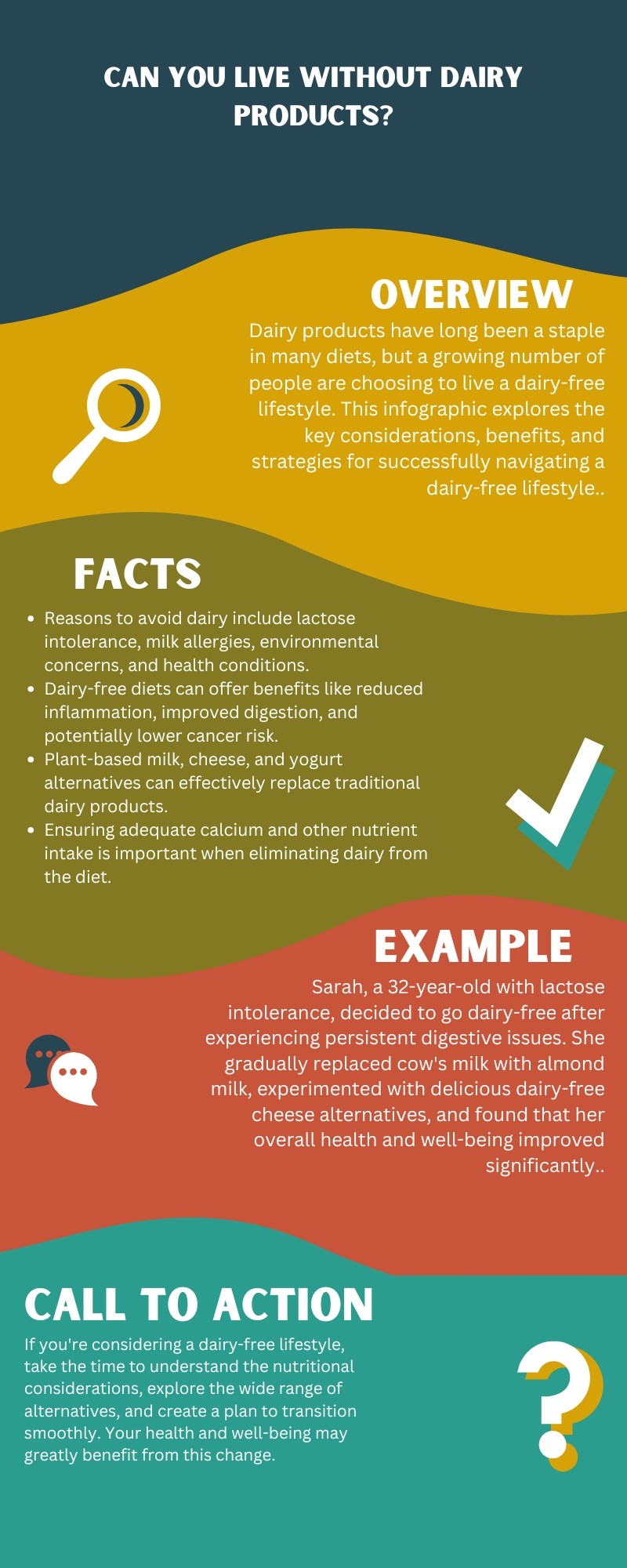 Can You Live Without Dairy Products Infographic
