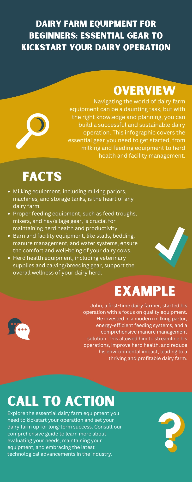 Dairy Farm Equipment for Beginners Essential Gear to Kickstart Your Dairy Operation Infographic