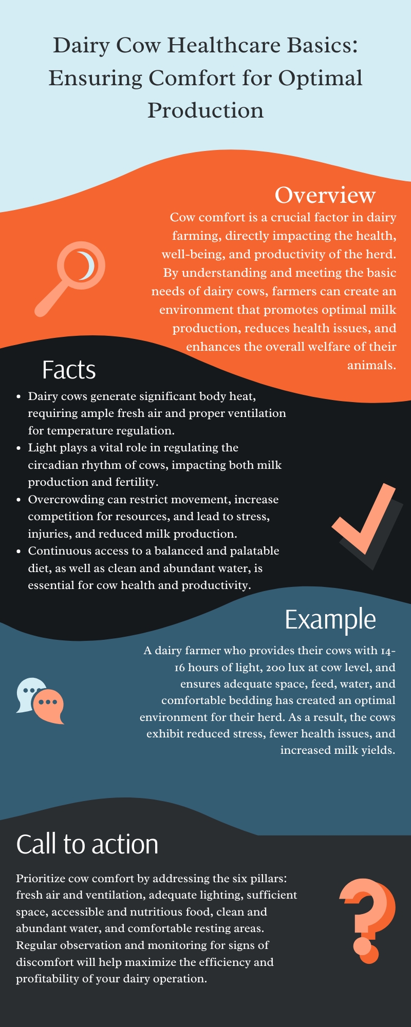 Dairy Cow Healthcare Basics Ensuring Comfort for Optimal Production Infographic