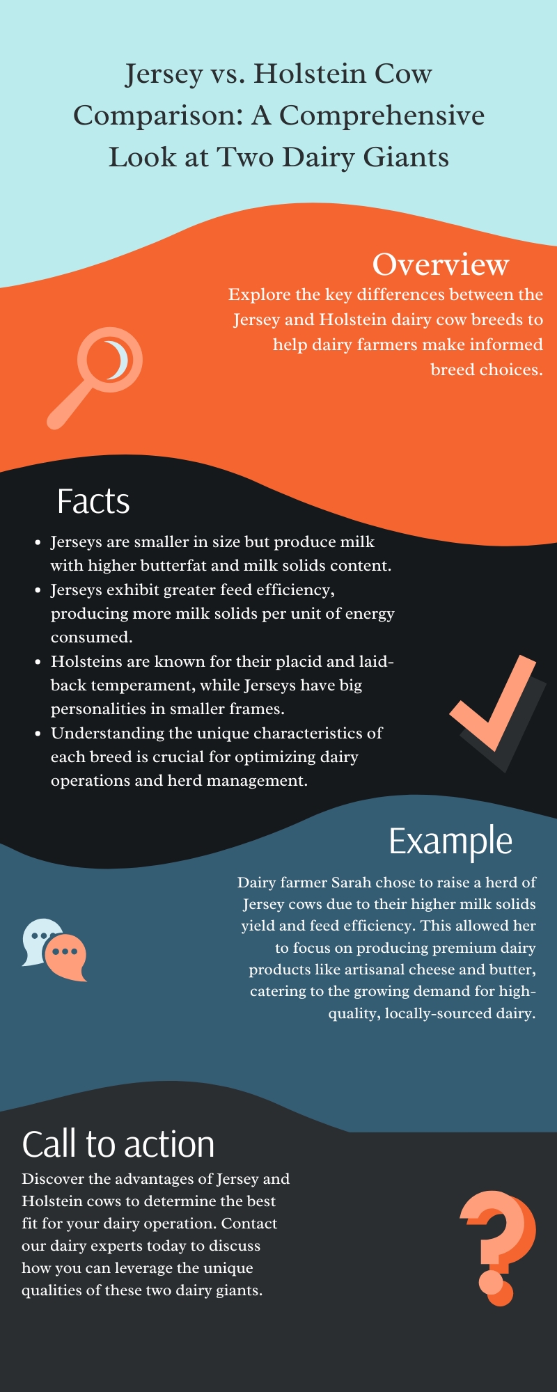 Jersey vs. Holstein Cow Comparison A Comprehensive Look at Two Dairy Giants Infographic